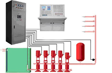 萬科房地產(chǎn)